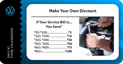 Make Your Own Discount